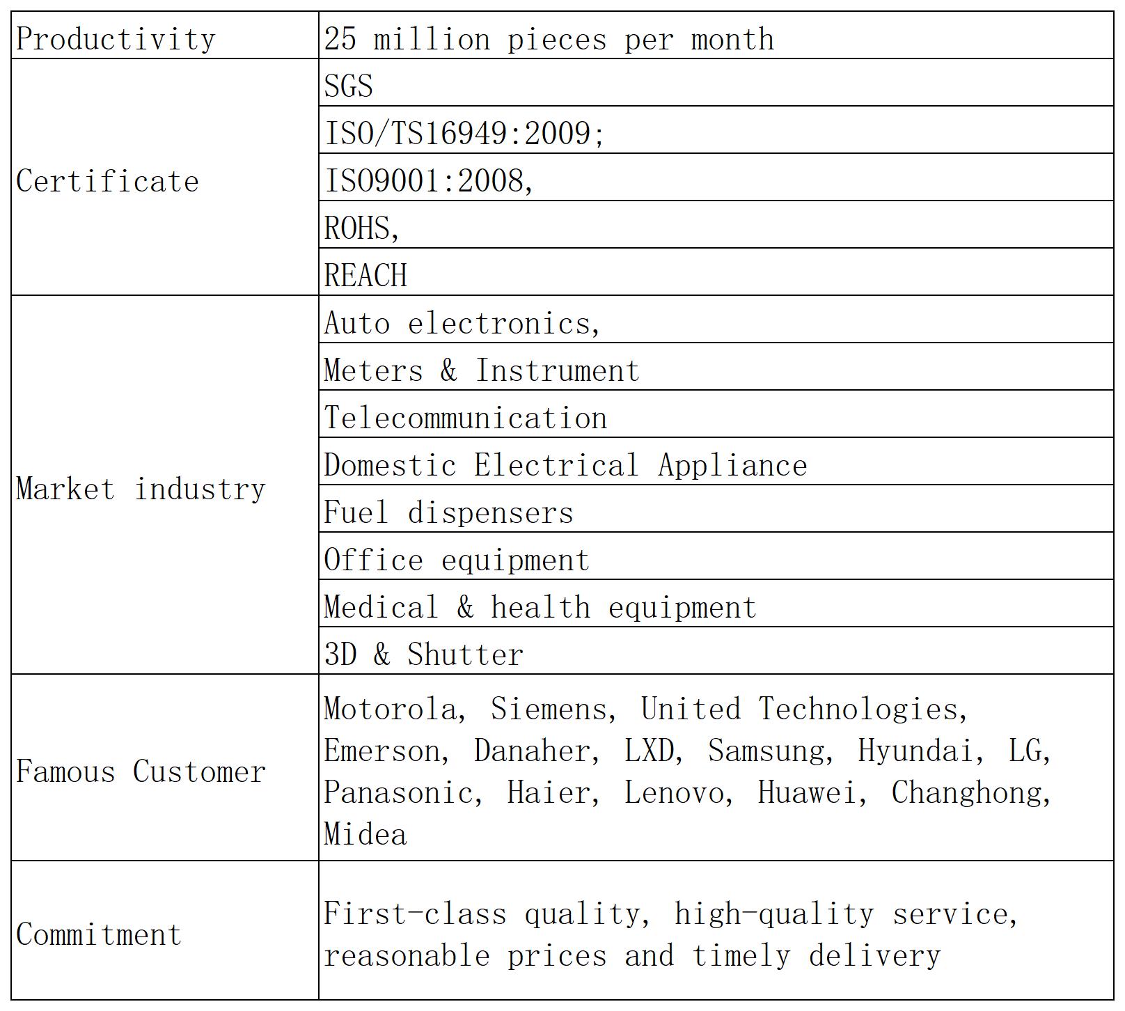 Sheet1(2)(1)