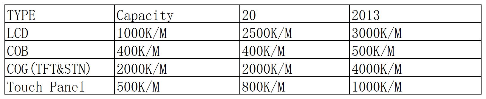 Sheet1(3)(1)