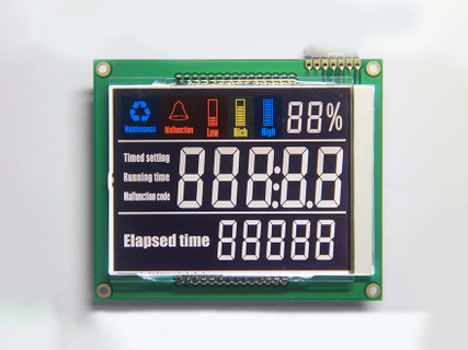 dispaly of LCD module